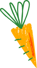 Hoaganie Farm