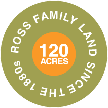 Hoaganie Farm